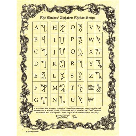 Witches alphabet tranalator